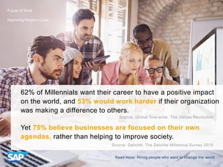62% of Millennials want their career to have a positive impact
on the world, and 53% would work harder if their organizati...