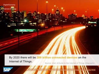 By 2020 there will be 200 billion connected devices on the
Internet of Things.
Digital Economy
Read more: The Internet of ...