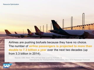 Airlines are pushing biofuels because they have no choice.
The number of airline passengers is projected to more than
doub...