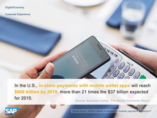 In the U.S., in-store payments with mobile wallet apps will reach
$808 billion by 2019, more than 21 times the $37 billion...