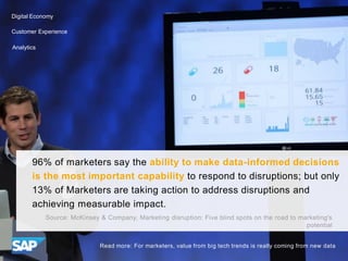 96% of marketers say the ability to make data-informed decisions
is the most important capability to respond to disruption...