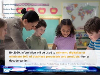 By 2020, information will be used to reinvent, digitalize or
eliminate 80% of business processes and products from a
decad...