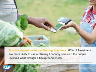 Trust is imperative in the Sharing Economy. 85% of Americans
are more likely to use a Sharing Economy service if the peopl...