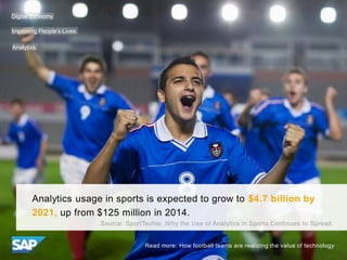 Analytics usage in sports is expected to grow to $4.7 billion by
2021, up from $125 million in 2014.
Source: SportTechie, ...
