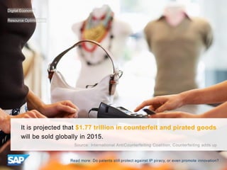 It is projected that $1.77 trillion in counterfeit and pirated goods
will be sold globally in 2015.
Source: International ...