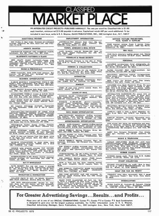 CLASSIFIED
MARKET PLACE
99 INTEGRATED CIRCUIT PROJECTS- PUBLISHED ANNUALLY. The rate per word for Classified Ads is $1.00
each insertion, minimum ad $15.00 payable in advance. Capitalized words 400 per word additional. To be
included in next issue, write to R. S. Wayner, DAVIS PUBLICATIONS, INC., 380 Lexington Ave., N.Y. 10017
ADDITIONAL INCOME EMPLOYMENT INFORMATION
BIG Profits in Mail Order. Stamped self-addressed AUSTRALIA-New Zealand want you!! Big pay.
envelope. Aeschylus, 681 Ellis, Suite 2757, San Fran- AU occupations. Reports 82.00. AUSTCO. Box
clsco, CA 94109. 84989-EE, Long Beach, CA 90808.
AGENTS WANTED
DISTRIBUTE FOREIGN AND DOMESTIC PARTS.
Leinemann, Box 585, Ocean City, MD 21842.
BLUEPRINTS PATTERNS & PLANS
NEW CRAFT PRINT CATALOG-Choose from
over 100 great easy -to-build plans. Send $1.50
(completely refunded with your first order). BOAT
BUILDER. (CP Div.) -380 Lexington Ave., New
York. NY 10017
BOOKS & PERIODICALS
FREE CATALOG: Book sales-large selection. Roy
Coctuen. 120 McClure Ave., Syracuse, NY 13205.
Deaers inquiries accepted.
BUSINESS OPPORTUNITIES
$1,200.00 MONTHLY CORRECTING PUPIL'S LES-
SONS!!! Start Immediately. Free Report. Send self-
addressed stamped envelope. Home, Box 9201 -SSd1,
San Diego, CA 92109.
1000% PROFIT Bronzing Baby Shoes. Free Litera-
ture. NBC, Box 1904-DC, Sebring, FL 33870.
GUARANTEED WEEKLY Income of $178.00 ($35.60
daily working one hour at home). Earnings guaran-
Leed. FAS. Box 13703. San Antonio, Texas 78213.
STAY HOME! EARN BIG MONEY addressing en-
velopes. Genuine offer 10e. Linder), 3636-DA, Peter-
son, Chicago 60659.
$60 hundred addressing envelopes. Guaranteed
eaiuings. Rasmussen, DP29, 1747 N. 450 E. Ogden,
UT 74404.
WHOLESALING- THOUSANDS OF ITEMS. 810.00
SECUReD DEPOSIT BRINGS GIANT CATALOG
PLUS SUCCESS PROVEN MARKETING PLANS.
MEEHAN COMPANY, 221 8. MICHIGAN STREET,
ELKHART. IN 46514.
8350 weekly mailing letters. Free details. Bronx-
ville House, Box 311 -D, Bronxvllle. NY 10708.
WHOLESALE Rubber Stamp Outflts. Supplies.
Catalog $1.00. Martin. 14321) Major. Jefferson City.
MO 65101.
$30.00 HUNDRED stuffing our circulars into
stamped addressed envelopes. No limit. Beginners
Kit 82.00. Colossi, Box 318 -DC, Brooklyn, NY 11204.
HOW To Buy and Operate Your Own Motel. Little
or No Cash. Free Details. ROC, Box 808 -J, Chat-
tanooga, TN 37401.
845,000.00 GUARANTEED In three weeks. Send
stamped addressed envelope: VERNE, Rte. 6 BOX
129J, CONROE, TX 77302.
UNIQUE sales program provides TOP INCOME.
EXCITING GIFTS. PRESTIGE. Limited appoint-
ments ensure profitability. ACT NOW. Send $2 for
details (refundable on apno ntment) to JACANUS.
Bcx 570361, Miami, FL 33157.
HOMEWORKERS -$1,000 Weekly mailing circulars!
Stamped envelope: KV Advertising, Box 13283, Ft.
Carson, CO 80913.
BUY IT WHOLESALE
SAVE MONEY! Buy low cost items. 5 catalogs
$4.00. World Directory $3.00. International Directory
83. 1001 Things Free $3.00. All (8) 810.00. Win-
chester Enterprises, Inc., 2807BC Hargrave Street,
Phila., PA 19136.
EDUCATION & INSTRUCTION
COLLEGE degree by mail. via resume. Education.
256D South Robertson, Beverly Hills, CA 90211.
GET INTO BROADCASTING. Become DJ, engi-
neer. Start your own station. get free equipment,
records. Free details. "Broadcasting." Box 130 -
G-2E, Paradise, CA 95969.
FARMS. ACREAGE & REAL ESTATE
LAND bargains. Lots -$5. Houses-850. Send for
free details. Boggle Publications, Box 1293, New
York. NY 10009.
FORMULAS & TRADE SECRETS
HAVE Roaches? Formula to Get Rid of Them.
Send $2.00 to: Darby, 10 Dalton Rd., Hensley, AR
72065.
HOBBIES & COLLECTIONS
"NEW" Electronics Kits for the Hobbyist. $1.00
for Catalog and monthly Kit News. Hobbi Shack.
P.O. Box 235, Jersey City, New Jersey 07303.
HYPNOTISM
FREE Fascinating Hypnosis Information! Start-
ling! DLMH. Box 487 Anaheim, CA 92805.
JEWELRY
'FREE! 48 page color jewelry catalog. Russo, Bcx
1106-D, Wayne, NJ 07470.
LOANS BY MAIL
BORROW $25,000 "OVERNIGHT." Any purpose.
Keep indefinitely! Write: Success Research, Box
29263-SN, Indianapolis. IN 46229.
BORROW $1,000-$50,000 secretly-"overnight."
Anyone! Credit unimportant Repay anytime. In-
credibly low interest. No interviews, collateral, co-
signers. Unique "Financier's Plan." Full informa-
tion, $2 (refundable). Spectrum, 79 Wall St. -16,
NY 10005.
MAIL ORDER OPPORTUNITIES
8500/THOUSAND immediately, stuffing envelopes,
free supplies. Rush stamped, addressed envelope.
LAM Keliander, P.O. Box 25. Talmage, PA 17580.
MONEYMAKING OPPORTUNTIES
$250.00 profit/thousand possible-stuffing-mailing
envelopes. Offer: Rush stamped addressed envelope:
Universal-ADVS X16180 Fort Lauderdale. FL 33318.
$300.00 WEEKLY. Mailing Circulars. Write: Mc-
Guire, Box 91054, Tacoma, WA 98491.
EXTRA MONEY for Video Cassettes users. Send
$1.00 AND Stamped Envelope. VIDEORAMA, Box
3003. Chicago, IL 60654.
$180.00 WEEKLY Mailing Circulars. Start Im-
medhaie y. Everready, 422 Clermont Ave., Brooklyn.
NY 11238.
$200 WEEKLY stuffing envelopes spare time pos-
sible. Details, stamped. self-addressed envelope.
Mail Sales-I, 8023 Leavenworth Rd., Kansas City.
KS 66109.
HOMEWORKERS! Big 888 stuffing envelopes. Free
Details. SayCo, 824 -D2 Augusta, Elgin, IL 60120.
$350 WEEKLY Mailing Letters. FREE Details.
Kaimchell, 628FD Cherry, Albany, GA 31701.
HOW to Pray and Get Rich! Amazing method.
Free proof. Unipower, 824-D1 Augusta, Elgin, IL
60120.
$500 WEEKLY! FANTASTIC HOME MAILORDER
PROFITS! (DEALERS WANTED) GRAHAMCO
DPBX, 99371 TACOMA, WA 98499.
MOTION PICTURE PROJECTORS,
FILM. SLIDES & SUPPLIES
FREE discount catalog. Super 8 movies. Video-
cassettes. 16mm supplies. Coastal, 1428R San Marco,
Jacksonville, FL 32207.
PEN PALS
JOIN North America's leading penpal club. Details
from Friends Worldwide CP -95/F Anjou, Montreal,
HIK 405.
PERSONAL
JAPANESE introductions' Girls' photographs, de-
scriptions, brochure, details. $1.00 INTER-PACIFIC,
Box 304 -SC, Birmingham. MI 48012.
DATES GALARE! Meet singles- anywhere. Call
DATELINE. toll -free (800) 451 -3245.
BEAUTIFUL MEXICAN GIRLS! Correspondence.
Photos details free! "Latins," Box 1718 -DE, Chula
Vista. CA 92012.
NEW Luxury Car Without Coat! Free details,
CODEX-C Box 6073, Toledo, OH 43814.
JAPANESE Girls Make Wonderful Wives. We have
large number of listings. Many interested In mar-
riage. Only $1.00 brings application. photos. names.
descriptions, questionnaire. Etc. Japan International,
Box 156 AA. Carnelian Bay, CA 95711.
INFORMATIVE HANDBOOK -For people with an
Interest In electronics and desire to know more.
Covers basic electricity. resistors, capacitors, micro-
waves, facts on frequency, about fuses, circuit break-
ers, crystals and much more. Send $1.50 for your
copy (includes postage) to: Electronics Theory Hand-
book. 380 Lexington Ave., N.Y., NY 10017.
BEAUTIFUL Mexican-Oriental girls Needing Amer-
ican Boy -Friends. Free Details "actual" photos.
World. Box 3876 -DC, San Diego, CA 92103.
LONELY? LIKE to meet a mate? Magazine, cir-
culars. $1.00. Merit, Box 74758-C, Los Angeles, CA
9004.
SINGLE? Widowed Divorced? Nationwide intro-
ductions! Identity, Box 315-DC, Royal Oak, MI
48068.
FOR anyone who wants the satisfaction and econ-
omy of repairing, furnishing and maintaining the
furniture in his home. Send $1.50 (includes postage)
to FURNITURE. 380 Lexington Ave., New York, NY
10017.
MEET Sexy Swingers Nationwide. Free details.
(State age). Gateway. Box 338 -DC, Lafayette, CO
80026.
RADIO & TELEVISION
LINEAR AMPLIFIERS, 25-100 watt solid state.
OMNIPOLARIZED BASE ANTENNAS. Portable /mo-
bile /memory /300 MHz FREQUENCY COUNTER. Con-
struction Plans: $3.00 each. 3/87.50. Specify fre-
quency band! Kits available. Free catalog! PANAXIB,
Box 130-02E, Paradise, CA 95969.
RUBBER STAMPS
RUBBER stamps made. Three lines $3.75. Rubber
Stamps, B- 1337 -E2. Waldo, AR 71770.
STAMP COLLECTING
STAMPS COLLECTING for profit! How to start,
send $1.50 to ANY'S MERCHANDISING, 611 N.W.
10th St.. Miami, FL 33136 MO6OCS.
SWAP FOR FUN OR PROFIT
$500 CASH ADVANCE; stuff 1000 envelopes. In- TERRIFIC swap offers nationwide! Next 5 Issues
formation: SASE. Freedom M122, Box 1060, Orange $2. "Electronics Trader." Box 73 -IC, Folly Beach,
Park, FL 32073. SC 29439.
MAKE YOUR CLASSIFIED AD PAY. Get "How
to Write A Classified Ad That Pulla" Includes cer-
tificate worth $2.00 towards a classified ad in this
publication. Send $1.50 (plus 250 for postage) to
R. S. Wayner. Davis Publications. Inc., Dept. CL,
380 Lexington Ave. New York, NY 10017.
WORKCLOTHES
WORK PANTS $3. Coveralls $6. Postpaid. Catalog
$1 ( refundable with order). Workmen's Garment
Co. , 15205-DP Wyoming, Detroit, MI 48238.
For Greater Advertising Savings ...Results ...and Profits ...
Place your ad in one of our SPECIAL COMBINATIONS: Combo #1, Combo #2 or Combo #3. Each Combination
is designed to give your ad the largest audience available, for further information write to R. S. Wayner,
Classified Advertising Manager, Davis Publications, Inc., 380 Lexington Ave., New York, New York 10017.
99 IC PROJECTS 1979 117
 
