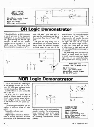PARTS LIST FOR
LOGICAL "NAND"
DEMONSTRATOR
R1-470-ohm resistor, 1-watt
Si, S2 -SPST switch
B1 -9 VDC battery
LED1-Light emitting diode
+
-BI
OFF= 0
ON = I
NAND
SI S2 LED
O 0 I
O I I
I 0 I
I I
osl S2
0 0/ 0
D LED I
RI
OR Logic Demonstrator
In digital logic, an OR statement
is true if any one of the statements
leading to it is true. Parallel switches
are a good analogy for the OR logic
function. If any of the parallel
switches are on (=true ="1 "), the
L.E.D. turns on. While this circuit
demonstrates the operation of a "two-
input OR gate," you may add as
many parallel switches as you like to
demonstrate the arton of "wider" OR
gates.
OR gates are very widely used in
alarm circuits, for example, where an
alarm should be sounded whenever
anything occurs at any one of the
several inputs. The chart of numbers
is known as a "Truth Table." The
columns at the left identify the states
of the various inputs, the column at
the right the state of the output.
Compare the results (right column)
of this Truth Table with the results
of other types of logic and you will
see why digital logic systems can be
so versatile.
The nice thing about this circuit is
that it's so visual. You'll find that it's
so much easier to understand digital
logic when you can watch what's hap-
pening rather than reading about it.
PARTS LIST FOR
LOGICAL "OR" DEMONSTRATOR
B1 -9 VDC battery
LED1 -Light emitting diode
R1-470-ohm resistor, 1/2-watt
Si, S2-SPST switch
NOR Logic Demonstrator
Just as the output of a NAND gate
is the opposite of that for an AND
gate, this NOR gate produces results
opposite those of an OR gate.
LEDI will turn on when neither SI
nor S2 are on.
A NOR gate is a good way to
handle a failsafe system in which a
circuit cannot operate unless all sys-
tems are "go"; in other words, if any
of the inputs are on, the system can-
not be.
This truth table compares the op-
eration of different types of logic
gates:
Think of 0=off=not true,
l -on-true
Digital logic is certainly in the fore-
front of modern electronics. Circuits
such as this NOR Demonstrator can
16
- BI
NOR
SI S2 LED
O 0 I
O I O
I O 0
I 0 0
help to prepare you in understanding
complex circuitry. The principles you
learn remain the same as in actual
digital circuitry -only the method
of achieving demonstrable results
changes.
LEDI
SI S2
OFF 0
ON = I
RI
PARTS LIST FOR
LOGICAL "NOR"
DEMONSTRATOR
B1 -9 VDC battery
LED1-Light emitting diode
R1-470-ohm resistor, 1/2-watt
Si, S2 -SPST switch
99 IC PROJECTS 1979
 