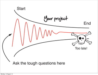 Start

                                        Your project
                                                             End




                                                       Too late!



                        Ask the tough questions here

Monday, 13 August, 12
 