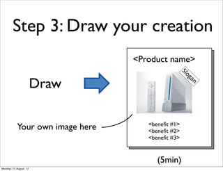 Step 3: Draw your creation
                                  <Product name>




                                                   Slo
                        Draw




                                                    ga
                                                       n
                                     <beneﬁt #1>
            Your own image here      <beneﬁt #2>
                                     <beneﬁt #3>


                                        (5min)
Monday, 13 August, 12
 
