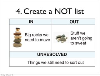 4. Create a NOT list
                           IN                OUT

                                             Stuff we




                                UNRESOLVED



Monday, 13 August, 12
 