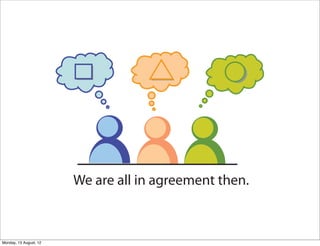 We are all in agreement then.



Monday, 13 August, 12
 