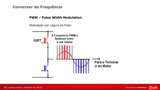 12 | Danfoss Drives | DKDD.EP.412.A6.02
Conversor de Frequência
PWM – Pulse Width Modulation
2 até 16kHz
Modulação por Lagura de Pulso
 