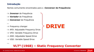 3 | Danfoss Drives | DKDD.EP.412.A6.02
Introdução
Nomes comumente encontrados para o Conversor de Frequência:
-> Inversor de Frequência
-> Variador de Frequência
-> Conversor de Frequência
...
-> Frequency changer
-> AFD: Adjustable Frequency Drive
-> VFD: Variable Frequency Drive
-> ASD: Adjustable Speed Drive
-> VSD: Variable Speed Drive
...
DRIVE
VLT® (1968) – Static Frequency Converter
 
