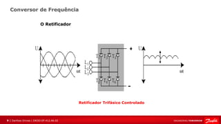 9 | Danfoss Drives | DKDD.EP.412.A6.02
Conversor de Frequência
O Retificador
Retificador Trifásico Controlado
 