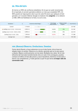 Todos los derechos reservados
99.	Más del 95%
Al menos un 95% de confianza estadística. Es lo que se suele recomendar.
En el ejemplo, la versión ganadora obtiene un más que aceptable 97%. Un
90% puede ser baja (quiere decir que de cada 10 veces que apliques el test
ganador, en 1 ocasión fallará). Google es todavía más exigente: si no obtiene
un 98 o 99% de fiabilidad en el test, no se lo cree.
100.	(Bonus) Observa. Evoluciona. Domina
Como decía Darwin, el que sobrevive no es el más fuerte, sino el que se
adapta mejor al cambio. Observa a tu cliente, aprende qué es lo que quiere
y dáselo. Mejora continuamente con los tests. Multiplica los ratios. Sé el más
eficiente del mercado transformando clics en cash. Si lo consigues, puedes
comprar el tráfico al más alto precio y sacar beneficios. Dominar el mercado y
barrer a la competencia. ¿Y todo gracias a qué? A que tienes el mejor ratio de
conversión web.
35
 