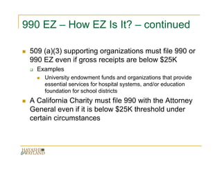 990 EZ – How EZ Is It? – continued

 509 (a)(3) supporting organizations must file 990 or
 990 EZ even if gross receipts are below $25K
   Examples
     University endowment funds and organizations that provide
     essential services for hospital systems, and/or education
     foundation for school districts
 A California Charity must file 990 with the Attorney
 General even if it is below $25K threshold under
 certain circumstances
 