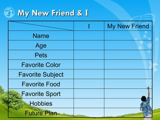 My New Friend &  I Pets Favorite Sport Favorite Subject Hobbies Age Favorite Food Future Plan Favorite Color Name My New Friend I 