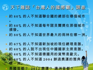 天下雜誌「台灣人的國際觀」調查 約 80% 的人不知道聯合國的總部在哪個城市。 約 80% 的人不知道每年諾貝爾獎在那個城市頒發。 約 80% 的人不知道世界最大的雨林在哪一洲。  約 67% 的人不知道新加坡的現任總理是誰。  約 60% 的人說不出現任中國國家主席是誰。  約 60% 的人不知道德國用的貨幣是歐元。  約 60% 的人不知道 2004 辦過奧運的雅典在哪一洲。 美國首都？  2012 奧運？ 澳洲首都？ 