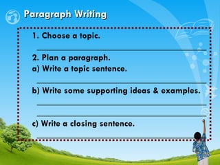 Paragraph Writing 1. Choose a topic.  _____________________________________ 2. Plan a paragraph. a) Write a topic sentence.  _____________________________________ b) Write some supporting ideas & examples. _____________________________________ _____________________________________ c) Write a closing sentence. _____________________________________ 