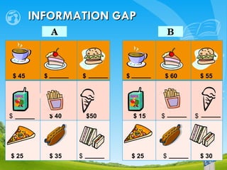 INFORMATION GAP A B $ 45 $ $ $ $ 40 $50 $ 25 $ 35 $ $  $ 60 $ 55 $ 15 $ $ $ 25 $ $ 30 