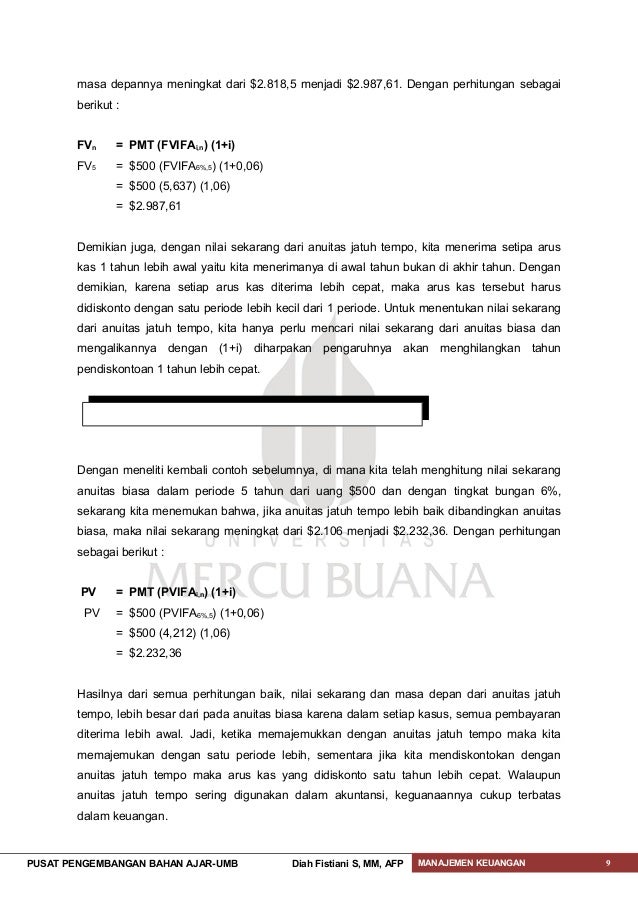 20+ Contoh Soal Anuitas Biasa Dan Jatuh Tempo - Kumpulan ...