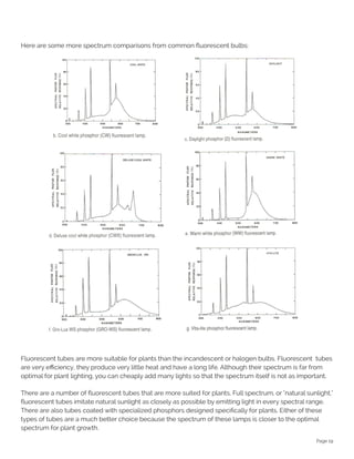 Page 19
Here are some more spectrum comparisons from common fluorescent bulbs:
Fluorescent tubes are more suitable for plants than the incandescent or halogen bulbs. Fluorescent tubes
are very efficiency, they produce very little heat and have a long life. Although their spectrum is far from
optimal for plant lighting, you can cheaply add many lights so that the spectrum itself is not as important.
There are a number of fluorescent tubes that are more suited for plants. Full spectrum, or "natural sunlight,"
fluorescent tubes imitate natural sunlight as closely as possible by emitting light in every spectral range.
There are also tubes coated with specialized phosphors designed specifically for plants. Either of these
types of tubes are a much better choice because the spectrum of these lamps is closer to the optimal
spectrum for plant growth.
 