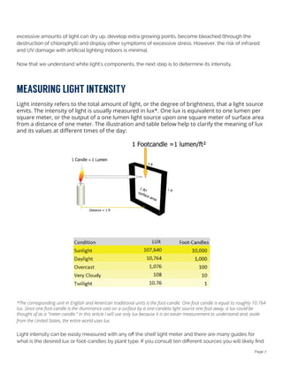 Page 7
excessive amounts of light can dry up, develop extra growing points, become bleached (through the
destruction of chlorophyll) and display other symptoms of excessive stress. However, the risk of infrared
and UV damage with artificial lighting indoors is minimal.
Now that we understand white light's components, the next step is to determine its intensity.
Measuring Light Intensity
Light intensity refers to the total amount of light, or the degree of brightness, that a light source
emits. The intensity of light is usually measured in lux*. One lux is equivalent to one lumen per
square meter, or the output of a one lumen light source upon one square meter of surface area
from a distance of one meter. The illustration and table below help to clarify the meaning of lux
and its values at different times of the day:
*The corresponding unit in English and American traditional units is the foot-candle. One foot candle is equal to roughly 10.764
lux. Since one foot-candle is the illuminance cast on a surface by a one-candela light source one foot away, a lux could be
thought of as a "meter-candle." In this article I will use only lux because it is an easier measurement to understand and, aside
from the United States, the entire world uses lux.
Light intensity can be easily measured with any off the shelf light meter and there are many guides for
what is the desired lux or foot-candles by plant type. If you consult ten different sources you will likely find
 