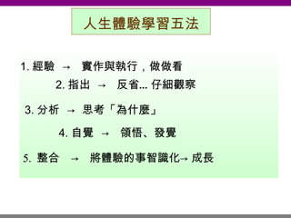 人生體驗學習五法 5.  整合  ->  將體驗的事智識化->成長 1. 經驗  ->  實作與執行，做做看 2. 指出  ->  反省…仔細觀察 3. 分析  -> 思考「為什麼」 4. 自覺  ->  領悟、發覺 