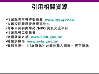 引用相關資源 行政院青年輔導委員會  www.nyc.gov.tw 大專校院職涯發展資源中心 青年公共參與學苑 /NPO 資訊交流平台 行政院勞工委員會  全國就業 e 網  www.ejob.gov.tw 職業訓練局  www.evta.gov.tw 資料來源 - 《 30 雜誌》台灣技職大調查 - 天下雜誌 