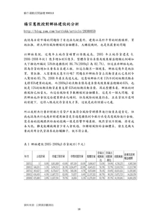 蝸牛運動民間論壇 990513 
 

楊宗憲教授對鄉林建設的分析
http://blog.yam.com/turtlekk/article/28380059

我認為目前市場的問題除了有泡沫化疑慮外, 建商以高於平常的財務槓桿, 買
地狂推, 將大部份風險轉嫁到金融體系, 大賺投機財, 也是很嚴重的問題


以鄉林來說, 近幾年土地存貨確實以倍數成長, 2005 年土地存貨還是 0,
2006~2008 年從 1 億多增加到 6 億多, 整體存貨佔負債及股東權益總額比例確如
天下雜誌所稱從 53%快速擴張到 86.7%(2009q3 為 82.7%), 但這並非鄉林屯地,
因為存貨的增加主要來自在建工程, 但這凸顯另一個現象, 鄉林這幾年是地狂
買, 案狂推. 人家要做生意不行嗎? 問題在於鄉林存貨占流動資產比已來到令
人驚訝的 85.7%, 2008 年甚至高達九成, 這意味鄉林只有 15%不到的短期流動去
支撐 85%建案的成敗, 而 2009q3 的流動負債高達負債及股東權益總額的 65%, 也
就是 15%的短期流動資產要支撐 65%的短期流動負債, 因此整體來看, 鄉林的財
務風險已相當大, 而這些風險有多數轉嫁到金融體系, 這是另一個大問題. 當
然鄉林也許會說這些建案都去化順利, 但高風險的疑慮仍在, 且在資訊不透明
的前提下, 這得入帳或從存貨消失才算, 這就是政府該關心之處.


所以我對央行要針對銀行房貸戶有無符合風險管理標準進行檢查表達肯定, 但
我也認為央行也應針對建商融資是否過度擴張到令銀行承受高度風險進行金檢,
需求面的投機跟供給面的投機一樣是影響市場甚鉅. 既然資訊不對稱, 持有成
本又低, 難免能賺錢機會少有人會放過, 但轉嫁風險給金融體系, 發生危機又
要政府用全民資源來收拾爛攤子, 就不符公義.



表 1 鄉林建設 2005~2009q3 存貨統計(千元)




資料來源: 公開資訊觀測站
                                 18
 