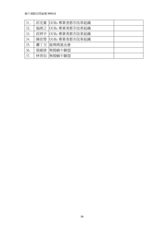 蝸牛運動民間論壇 990513 
 

    31.   邱克豪 OURs 專業者都市改革組織
    32.   施媖之 OURs 專業者都市改革組織
    33.   莊婷宇 OURs 專業者都市改革組織
    34.   陳依雯 OURs 專業者都市改革組織
    35.   蕭丁方 崔媽媽基金會
    36.   張維修 無殼蝸牛聯盟
    37.   林育如 無殼蝸牛聯盟
 




                        39
 