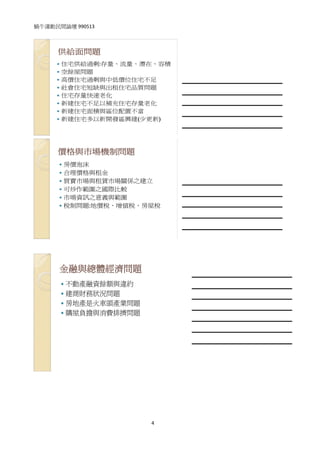 蝸牛運動民間論壇 990513 
 


      供給面問題
       住宅供給過剩:存量、流量、潛在、容積
       空餘屋問題
       高價住宅過剩與中低價位住宅不足           
       社會住宅短缺與出租住宅品質問題           
       住宅存量快速老化
       新建住宅不足以補充住宅存量老化           
       新建住宅面積與區位配置不當             
       新建住宅多以新開發區興建(少更新)
                                 



      價格與市場機制問題
       房價泡沫
       合理價格與租金
       買賣市場與租賃市場關係之建立            
       可炒作範圍之國際比較                
       市場資訊之意義與範圍
       稅制問題:地價稅、增值稅、房屋稅
                                 
                                 
                                 

                             



      金融與總體經濟問題                      
        不動產融資餘額與違約                   
        建商財務狀況問題                     
        房地產是火車頭產業問題                  
        購屋負擔與消費排擠問題                  
                                     
                                     
                                     




                      4
 