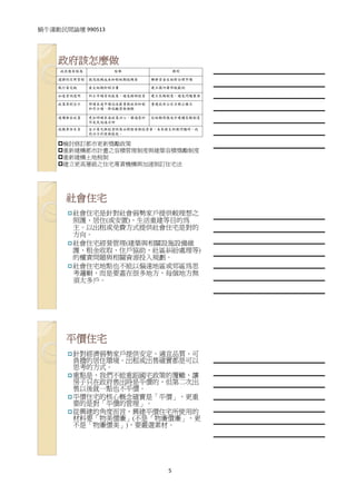 蝸牛運動民間論壇 990513 
 



    政府該怎麼做
     政府應有做為         除弊                  興利       
    選擇性信用管制   提高投機成本抑制短期投機客     轉移資金至相對合理市場
                                                 
    執行豪宅稅     產生短期抑制力量          建立國內奢侈稅範例

    加速資訊透明    糾正市場資訊亂象，避免錯誤投資   建立長期制度，避免問題重演    
    政策原則宣示    明確表達市場泡沫嚴重與政府抑制
              炒作立場，降低觀望與預期
                                重建政府公信力與公權力
                                                 
    連續推出政策    更加明確表達政策決心，讓過度炒   從短期因應逐步建構長期制度    
              作氣氛迅速冷卻
    投機責任自負    宣示豪宅與投資性商品開發者與投資者，未來發生財務問題時，政
              府決不紓困與搭救。
                                                 
     檢討修訂都市更新獎勵政策                                
     重新建構都市計畫之容積管理制度與建築容積獎勵制度
     重新建構土地稅制                                    
     建立更高層級之住宅專責機構與加速制訂住宅法




      社會住宅
        社會住宅是針對社會弱勢家戶提供較理想之                      
        照護、居住(或安置)、生活重建等目的為
        主。以出租或免費方式提供社會住宅是對的                      
        方向。
                                                 
        社會住宅經營管理(建築與相關設施設備維
        護、租金收取、住戶協助、社區糾紛處理等)                     
        的權責問題與相關資源投入規劃。
        社會住宅地點也不能以偏遠地區或郊區為思                      
        考邏輯，而是要蓋在很多地方，每個地方無                      
        須太多戶。
                                                 
                                                 




      平價住宅
        針對經濟弱勢家戶提供安定、適宜品質、可
        負擔的居住環境。出租或出售確實都是可以                      
        思考的方式。                                   
        重點是，我們不能重蹈國宅政策的覆轍，讓
        房子只在政府售出時是平價的，但第二次出                      
        售以後就一點也不平價。
        平價住宅的核心概念確實是「平價」，更重                      
        要的是對「平價的管理」。                             
        從興建的角度而言，興建平價住宅所使用的
        材料要「物美價廉」(不是「物廉價廉」，更                     
        不是「物廉價美」)，要嚴選素材。
                                                 
                                                 


                                    5
 