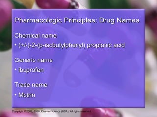 Copyright © 2002, 1998, Elsevier Science (USA). All rights reserved.
Pharmacologic Principles: Drug NamesPharmacologic Principles: Drug Names
Chemical nameChemical name
• (+/-)-2-(p-isobutylphenyl) propionic acid(+/-)-2-(p-isobutylphenyl) propionic acid
Generic nameGeneric name
• ibuprofenibuprofen
Trade nameTrade name
• MotrinMotrin
 
