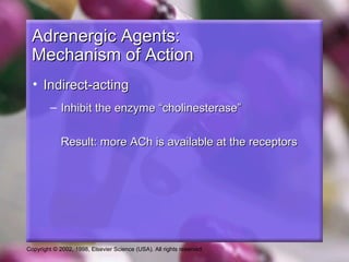 Copyright © 2002, 1998, Elsevier Science (USA). All rights reserved.
Adrenergic Agents:Adrenergic Agents:
Mechanism of ActionMechanism of Action
• Indirect-actingIndirect-acting
– Inhibit the enzyme “cholinesterase”Inhibit the enzyme “cholinesterase”
Result: more ACh is available at the receptorsResult: more ACh is available at the receptors
 