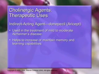 Copyright © 2002, 1998, Elsevier Science (USA). All rights reserved.
Cholinergic Agents:Cholinergic Agents:
Therapeutic UsesTherapeutic Uses
Indirect-Acting Agent—donepezil (Aricept)Indirect-Acting Agent—donepezil (Aricept)
• Used in the treatment of mild to moderateUsed in the treatment of mild to moderate
Alzheimer’s disease.Alzheimer’s disease.
• Helps to increase or maintain memory andHelps to increase or maintain memory and
learning capabilities.learning capabilities.
 