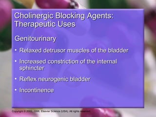 Copyright © 2002, 1998, Elsevier Science (USA). All rights reserved.
Cholinergic Blocking Agents:Cholinergic Blocking Agents:
Therapeutic UsesTherapeutic Uses
GenitourinaryGenitourinary
• Relaxed detrusor muscles of the bladderRelaxed detrusor muscles of the bladder
• Increased constriction of the internalIncreased constriction of the internal
sphinctersphincter
• Reflex neurogenic bladderReflex neurogenic bladder
• IncontinenceIncontinence
 