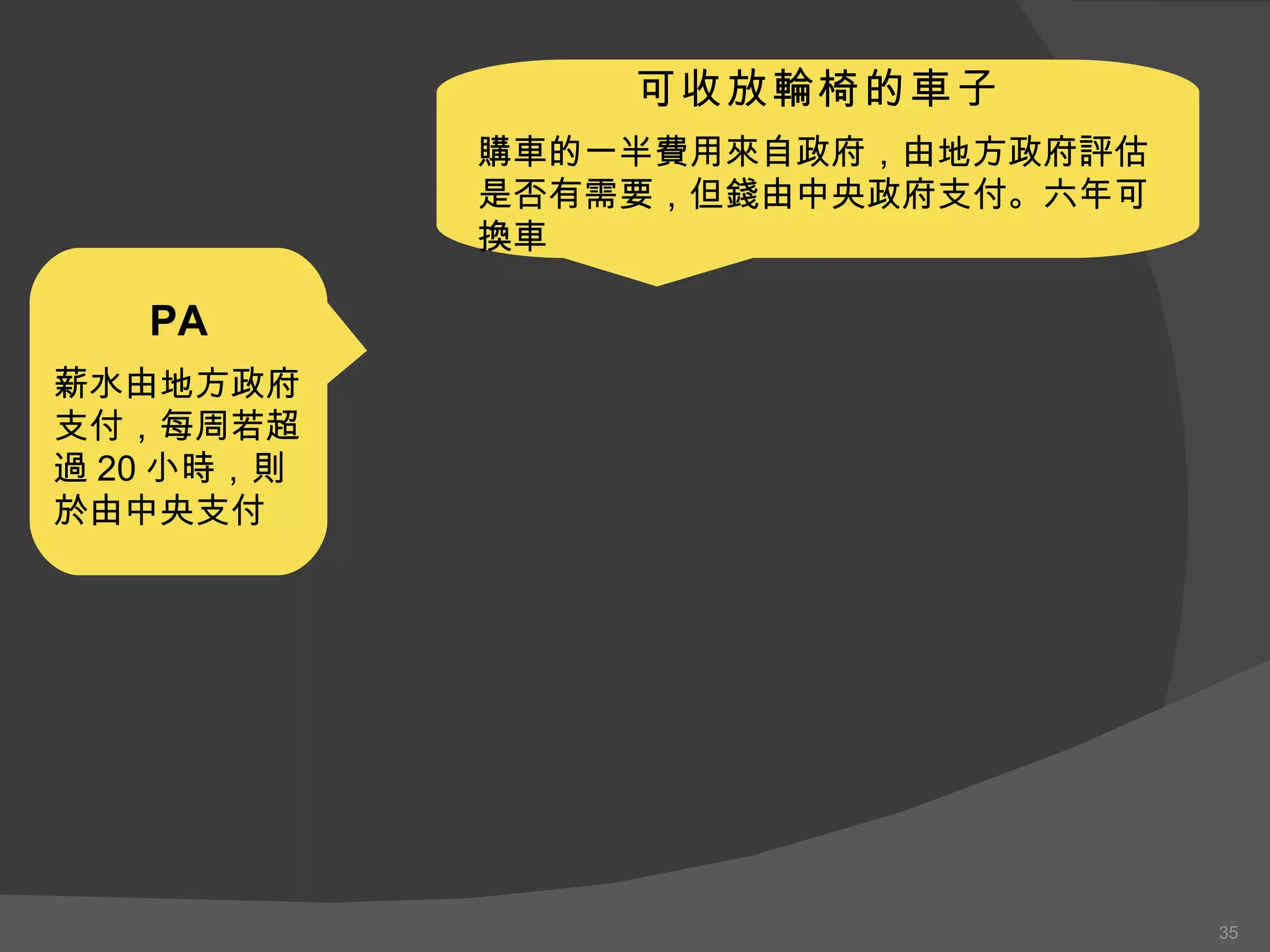 PA 薪水由地方政府支付，每周若超過 20 小時，則於由中央支付 可收放輪椅的車子 購車的一半費用來自政府，由地方政府評估是否有需要，但錢由中央政府支付。六年可換車 