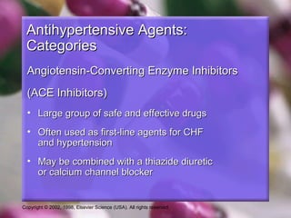 Copyright © 2002, 1998, Elsevier Science (USA). All rights reserved.
Antihypertensive Agents:Antihypertensive Agents:
CategoriesCategories
Angiotensin-Converting Enzyme InhibitorsAngiotensin-Converting Enzyme Inhibitors
(ACE Inhibitors)(ACE Inhibitors)
• Large group of safe and effective drugsLarge group of safe and effective drugs
• Often used as first-line agents for CHFOften used as first-line agents for CHF
and hypertensionand hypertension
• May be combined with a thiazide diureticMay be combined with a thiazide diuretic
or calcium channel blockeror calcium channel blocker
 