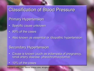 Copyright © 2002, 1998, Elsevier Science (USA). All rights reserved.
Classification of Blood PressureClassification of Blood Pressure
Primary HypertensionPrimary Hypertension
• Specific cause unknownSpecific cause unknown
• 90% of the cases90% of the cases
• Also known as essential or idiopathic hypertensionAlso known as essential or idiopathic hypertension
Secondary HypertensionSecondary Hypertension
• Cause is known (such as eclampsia of pregnancy,Cause is known (such as eclampsia of pregnancy,
renal artery disease, pheochromocytoma)renal artery disease, pheochromocytoma)
• 10% of the cases10% of the cases
 