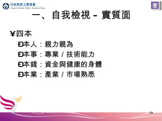 一、自我檢視 - 實質面 四本 本人：親力親為 本事：專業／技術能力 本錢：資金與健康的身體 本業：產業／市場熟悉 壹 
