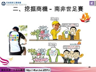 二、挖掘商機 - 南非世足賽 http://4fun.tw/JZSTU 資料來源：江亘松顧問 貳 