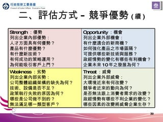 二、評估方式 - 競爭優勢 ( 續 ) 叁 Strength ：優勢 列出企業內部優勢： 人才方面具有何優勢？ 產品有什麼優勢？ 有什麼新技術？ 有何成功的策略運用？ 為何能吸引客戶上門？ Opportunity ：機會 列出企業外部機會： 有什麼適合的新商機？ 如何強化產品之市場區隔？ 可提供哪些新技術與服務？ 政經情勢的變化有哪些有利機會？ 企業未來 10 年之發展為何？ Weakness ：劣勢 列出企業內部劣勢： 公司整體組織架構的缺失為何？ 技術、設備是否不足？ 政策執行失敗的原因為何？ 哪些是公司做不到的？ 無法滿足哪一類型客戶？ Threat ：威脅 列出企業外部威脅： 大環境近來有何改變？ 競爭者近來的動向為何？ 是否無法跟上消費者需求的改變？ 政經情勢有哪些不利企業的變化？ 哪些因素的改變將威脅企業生存？ 