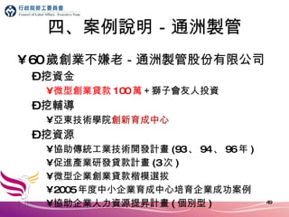 四、案例說明－ 通洲製管 60 歲創業不嫌老－ 通洲製管股份有限公司 挖資金 微型創業貸款 100 萬 ＋獅子會友人投資 挖輔導 亞東技術學院 創新育成中心 挖資源 協助傳統工業技術開發計畫 (93 、 94 、 96 年 ) 促進產業研發貸款計畫 (3 次 ) 微型企業創業貸款楷模選拔 2005 年度中小企業育成中心培育企業成功案例 協助企業人力資源提昇計畫 ( 個別型 ) 