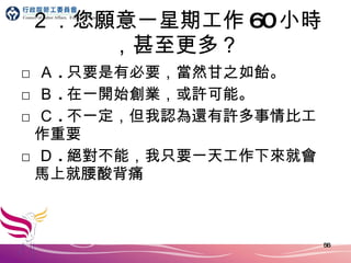 ２．您願意一星期工作 60 小時，甚至更多？ □ Ａ . 只要是有必要，當然甘之如飴。 □ Ｂ . 在一開始創業，或許可能。 □ Ｃ . 不一定，但我認為還有許多事情比工作重要 □ Ｄ . 絕對不能，我只要一天工作下來就會馬上就腰酸背痛 