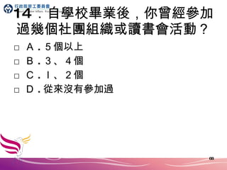 14 ．自學校畢業後，你曾經參加過幾個社團組織或讀書會活動？ □ Ａ . ５個以上 □ Ｂ . ３、４個 □ Ｃ . ｌ、２個 □ Ｄ . 從來沒有參加過 