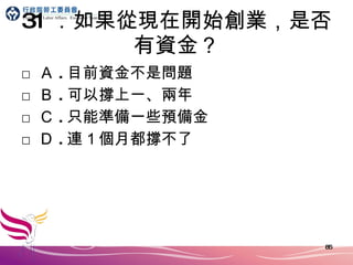 31 ．如果從現在開始創業，是否有資金？ □ Ａ . 目前資金不是問題 □ Ｂ . 可以撐上一、兩年 □ Ｃ . 只能準備一些預備金 □ Ｄ . 連１個月都撐不了 