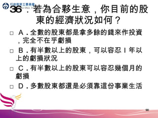 36 ．若為合夥生意，你目前的股東的經濟狀況如何？ □ Ａ . 全數的股東都是拿多餘的錢來作投資，完全不在乎虧損 □ Ｂ . 有半數以上的股東，可以容忍ｌ年以上的虧損狀況 □ Ｃ . 有半數以上的股東可以容忍幾個月的虧損 □ Ｄ . 多數股東都還是必須靠這份事業生活 