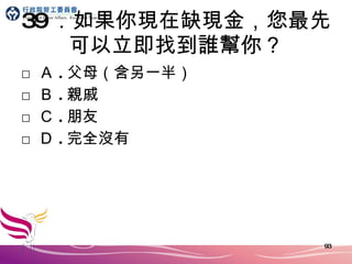 39 ．如果你現在缺現金，您最先可以立即找到誰幫你？ □ Ａ . 父母 （含另一半） □ Ｂ . 親戚 □ Ｃ . 朋友 □ Ｄ . 完全沒有 