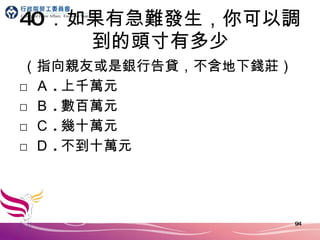 40 ．如果有急難發生，你可以調到的頭寸有多少 （指向親友或是銀行告貸，不含地下錢莊）  □ Ａ . 上千萬元 □ Ｂ . 數百萬元 □ Ｃ . 幾十萬元 □ Ｄ . 不到十萬元 